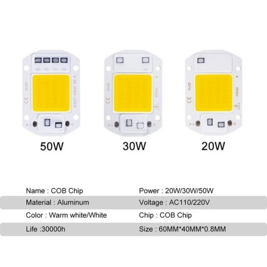 HZZKZZ AC110V 220V Kein Treiber erforderlich LED-Chip 20W 30W 50W COB-Chip LED-Lampenperlen für Flutlicht-Scheinwerfer Lampada DIY-Beleuchtung