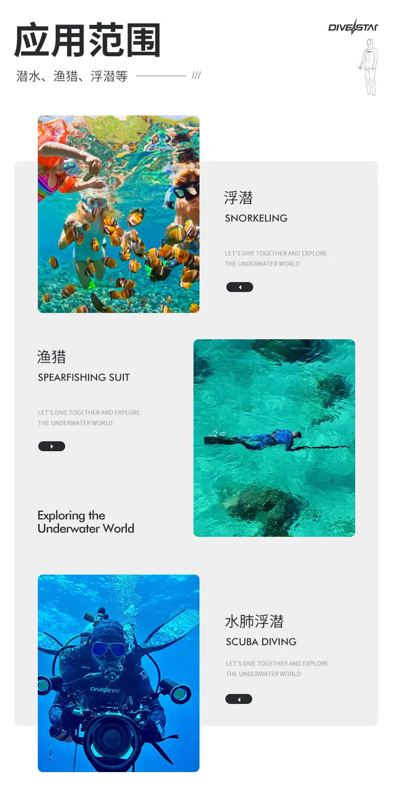 0.5mm Lycra Wetsuitsurf Scuba Diving Suit Equipment Underwater Fishing Spearfishing Kitesurf Swimwear Wet Suit Equipment
