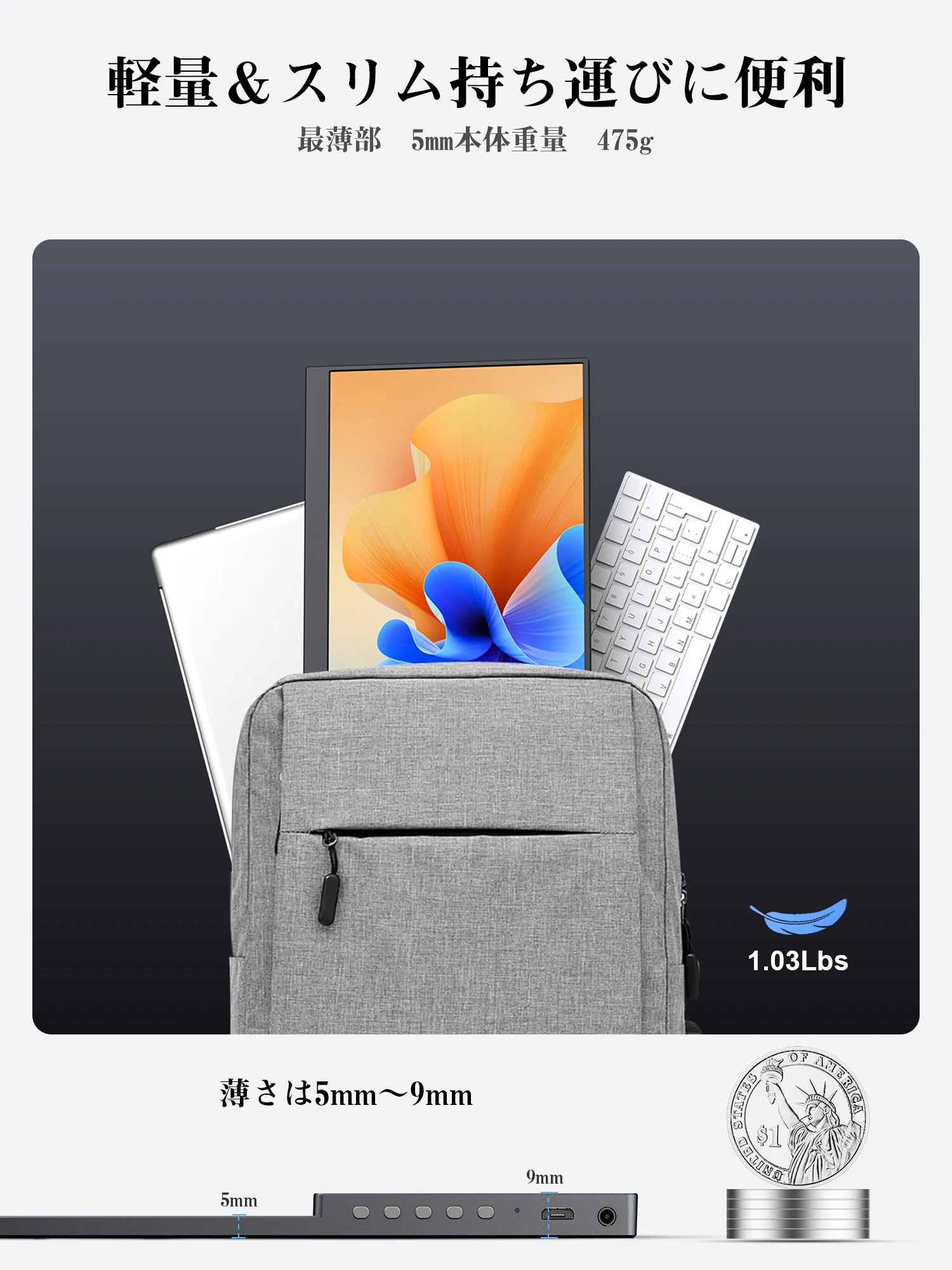 yZ[zAmoudo 14C` m[gp\RpXN[GNXe_[ 2160*1440P IPS |[^uj^[ USB-C HDMI|[g Windows Mac Switch PS5 XboxΉ