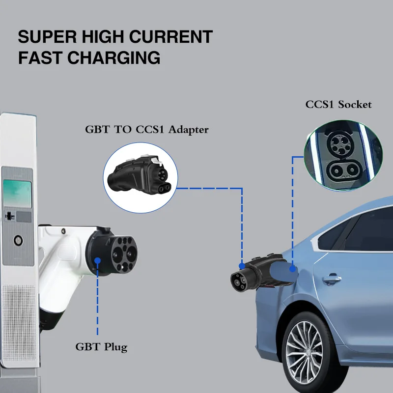 200A GBT TO CCS1 EV Adapter DC charging 1000V 200KW Converter GBT to CCS Combo 1 Electric Vehicle Charging Adaptor