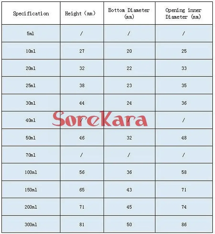 10ml 20ml 30ml 50ml 70ml 100ml 150ml 200ml 300ml Ceramic Porcelain Crucible With Cover Lid 1200 Celsius Lab Laboratory