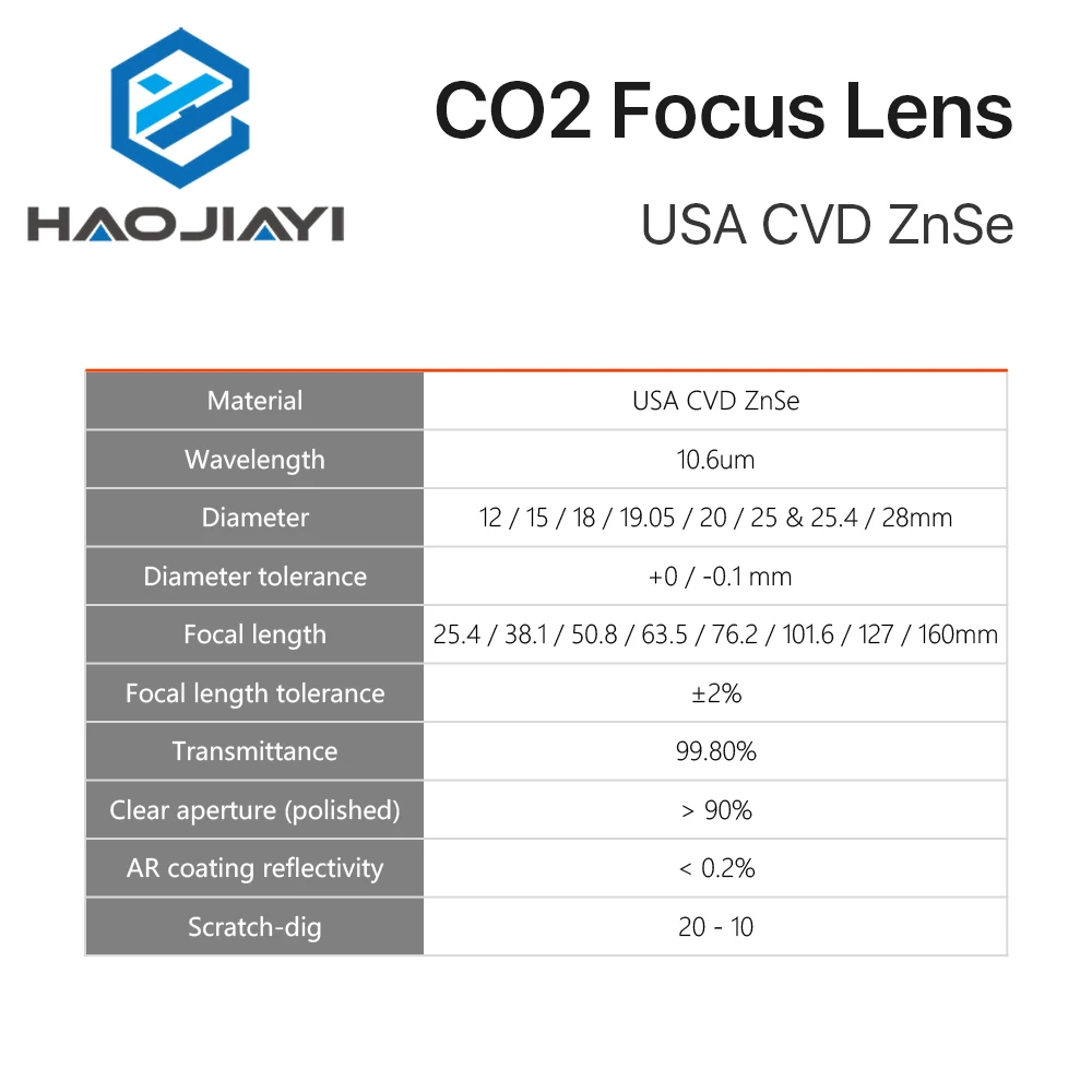 Focus Lens USA CVD ZnSe DIA 12 15 18 19.05 20 FL 38.1 50.8 63.5 76.2 101.6 127mm for CO2 Laser Engraving Cutting Machine