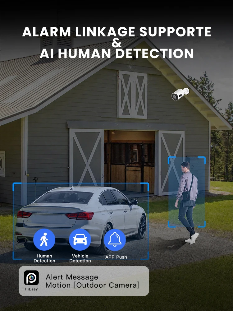 C-R,Full-HD,8MP IMX415,Security POE IP Camera,MIC,IR,Electronic Fence,Cross-boundary,CCTV,Video,Surveillance,Security,HiEasy,G8 - view 3