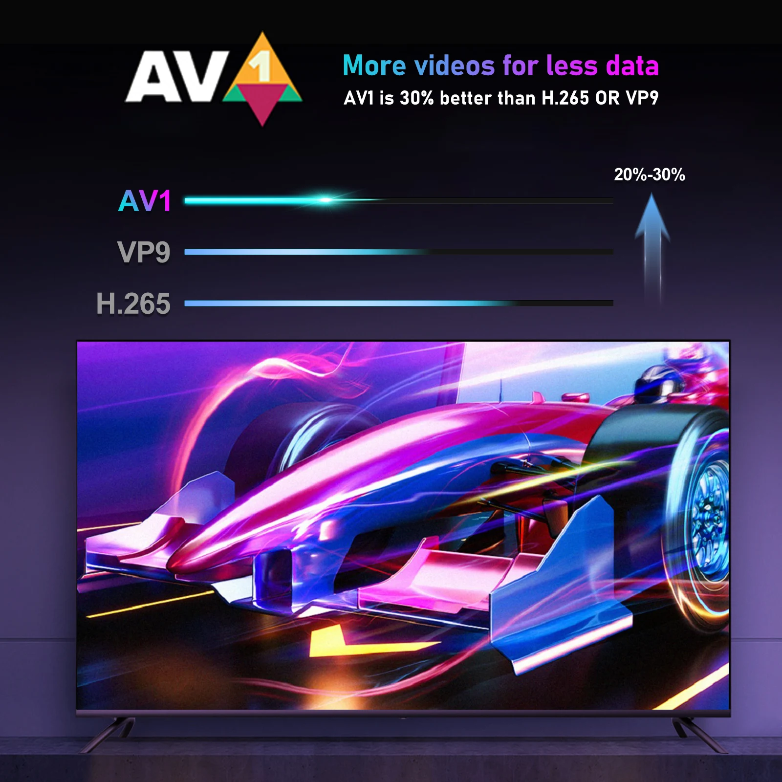 H96 Max W2 Android 11 TV Box Amlogic S905W2 MAX 4GB RAM 64GB ROM مشغل الوسائط AV1 BT5.0 WIFI6 4K 3D HDR Set Top Box