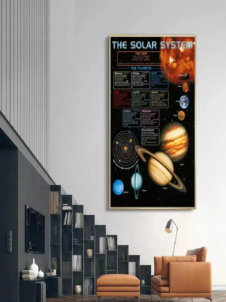 Space Universe Wall Art  HD Canvas Prints of Planets Solar System and Galaxy  Vast Planet Graphics for Living Room Bedroom  Home