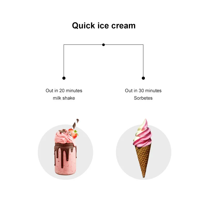 Ice Cream Maker เครื่องไอศกรีม Milkshake Gelato Sorbet SS304 อาหารปลอดภัย 1.5L ถังขนาดใหญ่คอมเพรสเซอร์