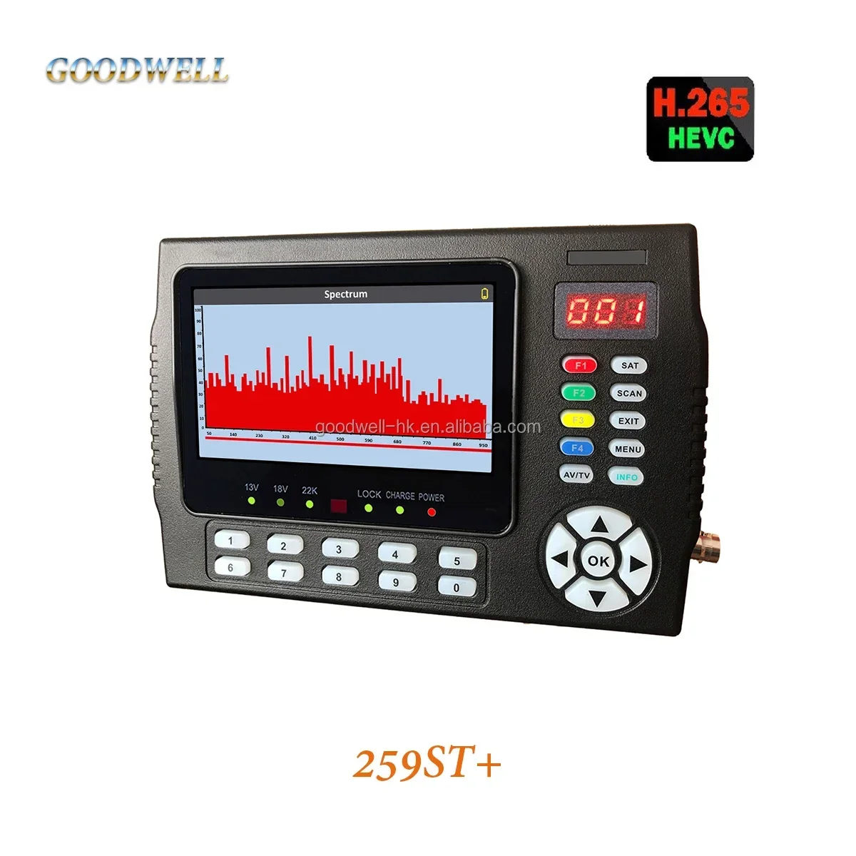 2025/New Satellite …