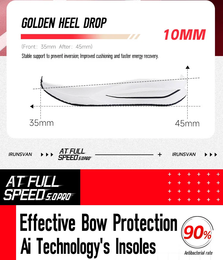 IRUNSVAN Rapid 5.0 Prro Marathon Running Shoes Carbon Plate Breathable Shock Absorbent Outdoor Sports Shoes Men's Shoes