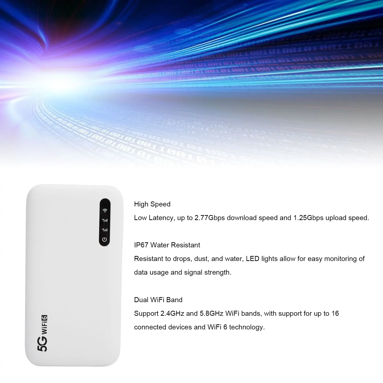 5G WiFi 6 Mobile Hotspot High Speed Support 16 Devices 6100mAh Portable WiFi Hotspot Router with SIM Card Slot for Phone Tablet