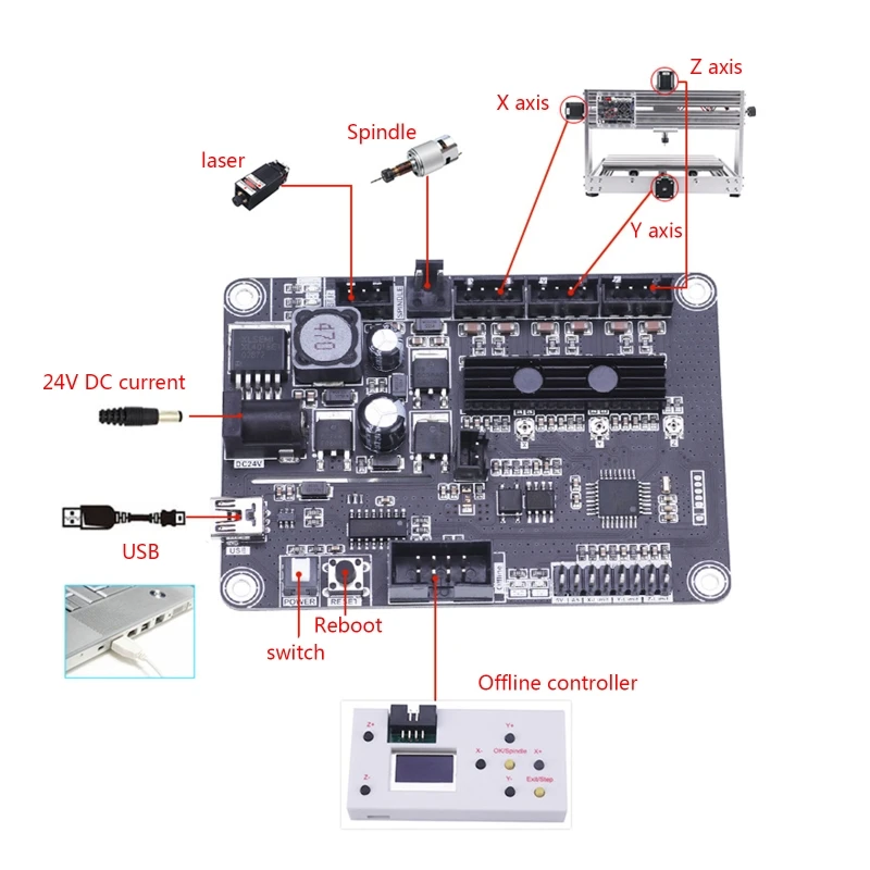 1ชุด Cnc Engraving เครื่อง GRBL ควบคุมออฟไลน์ Controller 1.1f USB Port CNC Drop Shipping