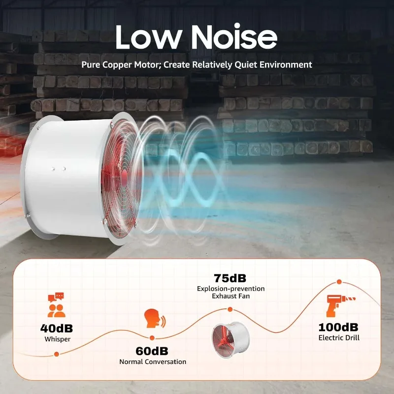 Flow Fan Cylinder Pipe Fan Air Blower Fan Portable Lownoise Exhaust Fans Explosion Proof Spray Booth Extractor Utility B