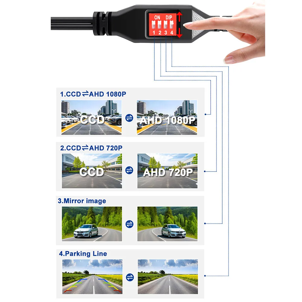 AHD 1920x1080P AHD 720P Car Rear View Camera 180 Degree Fisheye HD CCD Night Vision Vehicle Backup Car Reversing Front Camera