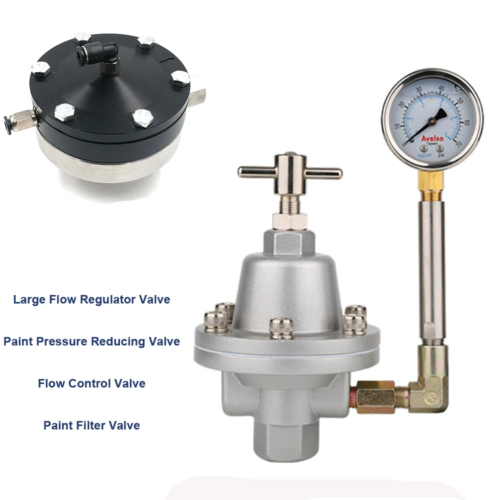 HGB-510-R4 Adjustable Pressure Valve Paint fluid regulator,pressure regulating valve Paint Pressure Reducing Valve
