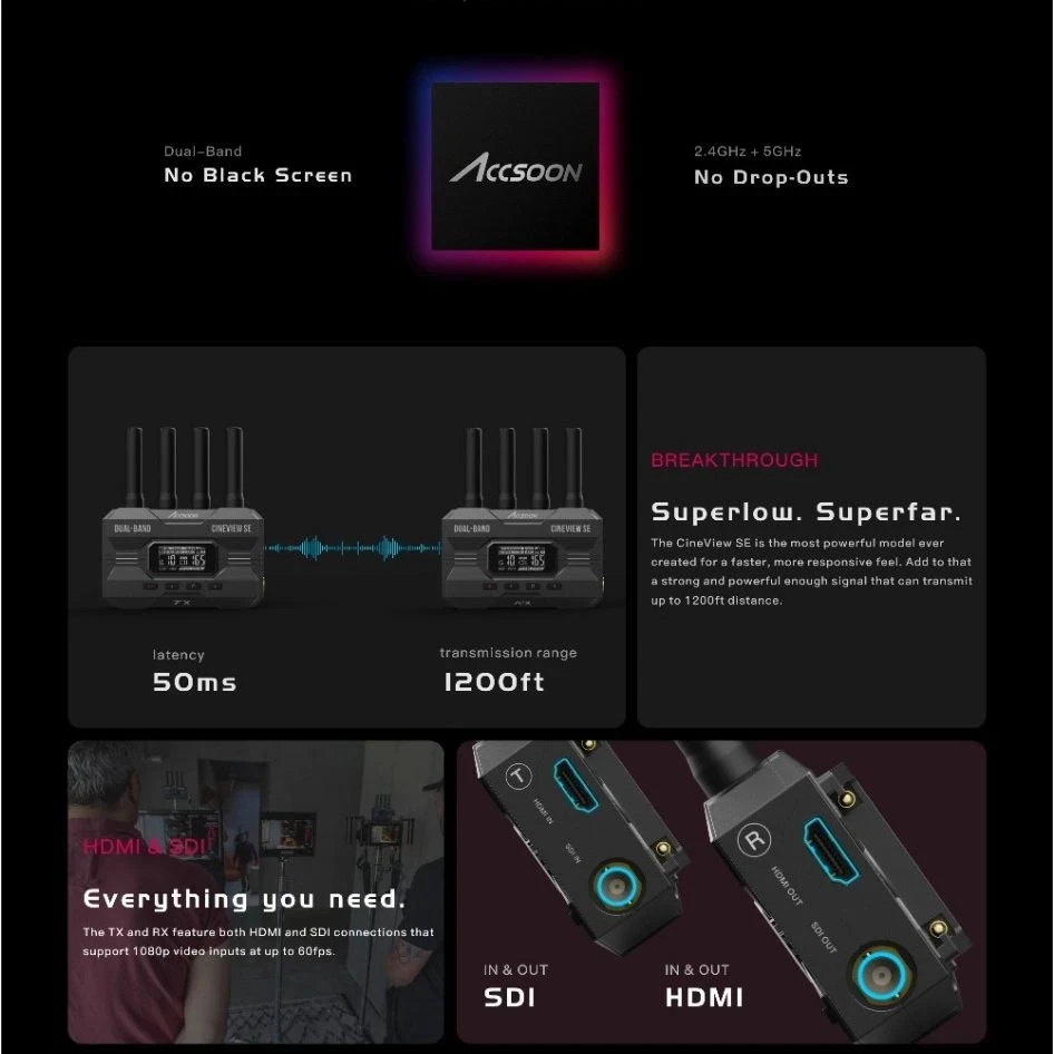 Accsoon CineView SE SDI&HDMI Multi-Spectrum 2.4Ghz 5Ghz Dual Band Wireless Video Transmitter System For Photo Studio