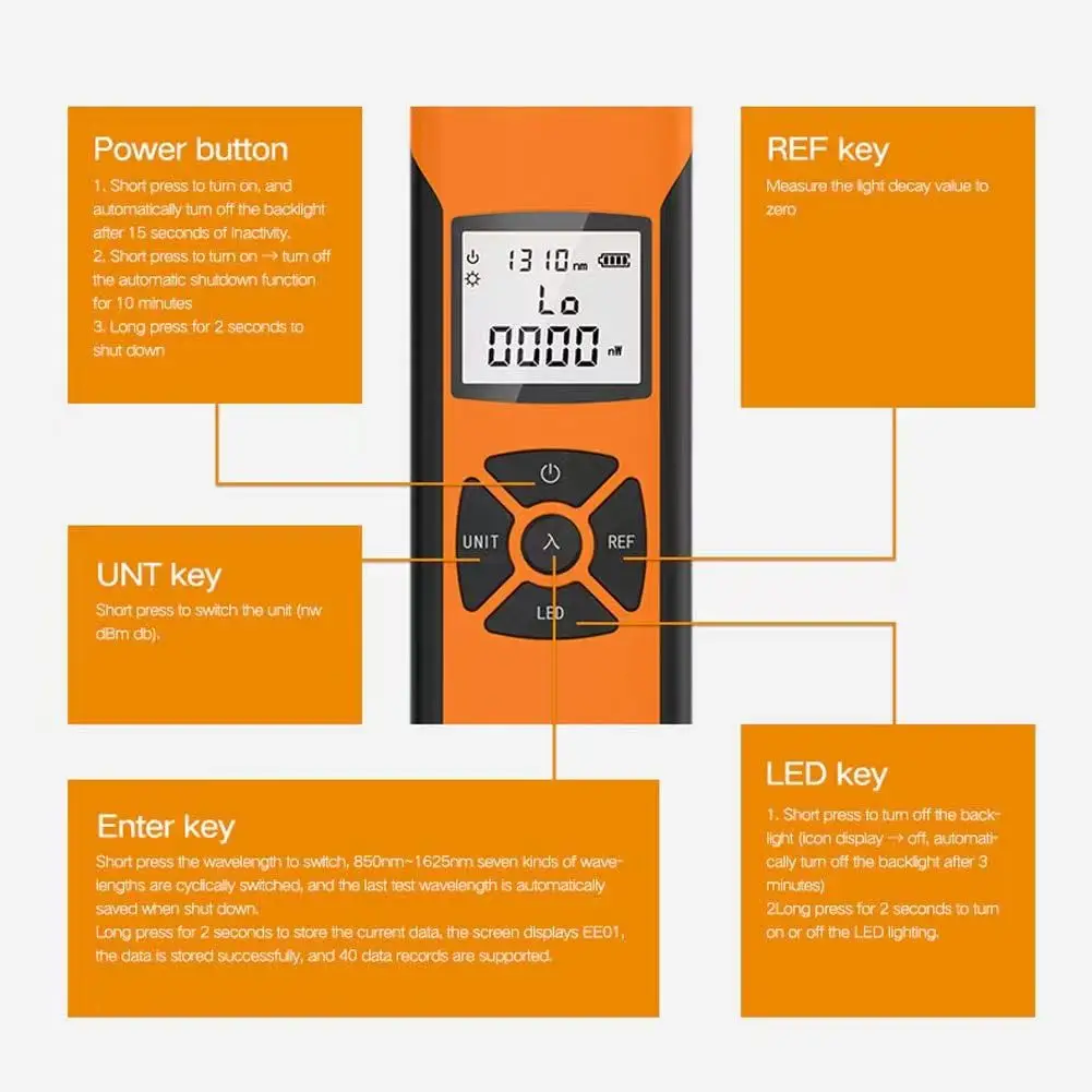 Visual Fault Locator -70 to 10dBm Fiber Optical Power Meter Patch Cord Cable Tester Tool