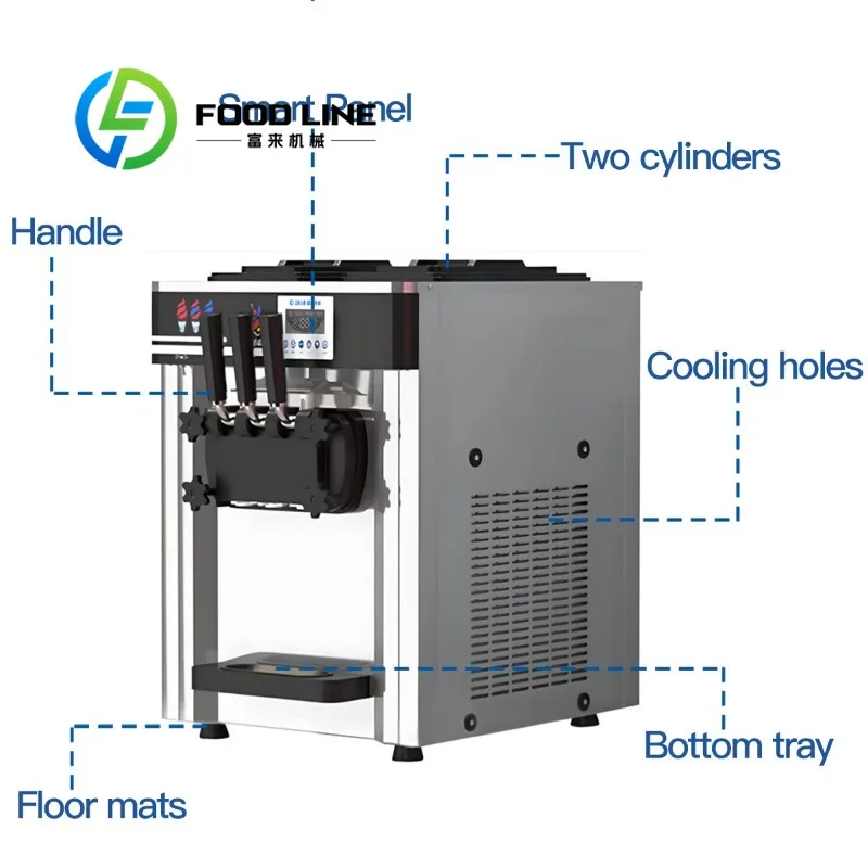 Ice Cream Making Machine Full Automatic Integrated System Completes Mix Freeze Dispense For Unmanned Kiosk Ice Cream Sales