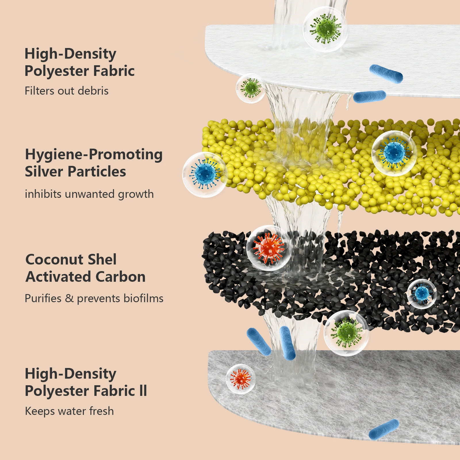 ワイヤレス猫用浄水器 スマートセンサー 304ステンレス鋼 自動循環ろ過 静音 猫用給水器 水位確認機能付き