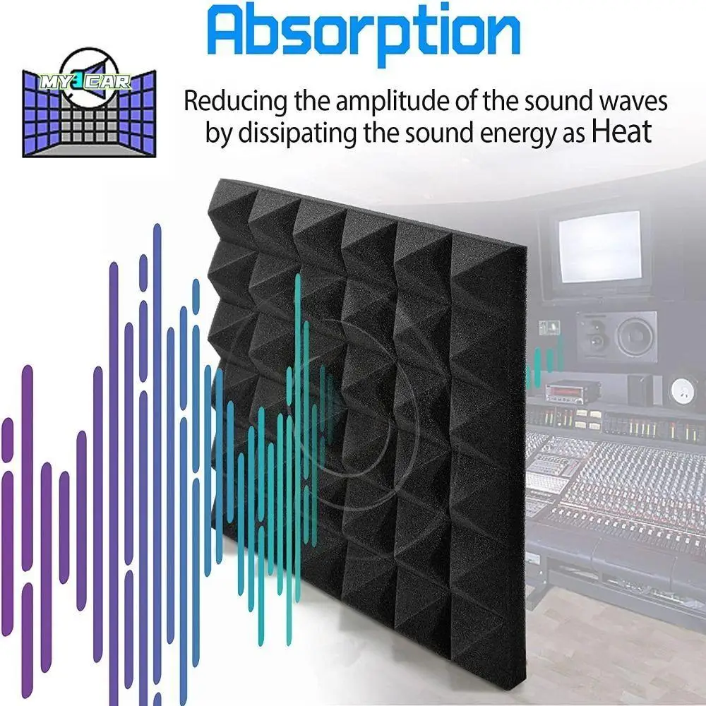 

Sound Proof Padding Flame-retardant Sponge Sound Treatment Panel Sound-Absorbing Foams Soundproofing Foam Studio Acoustic Foam