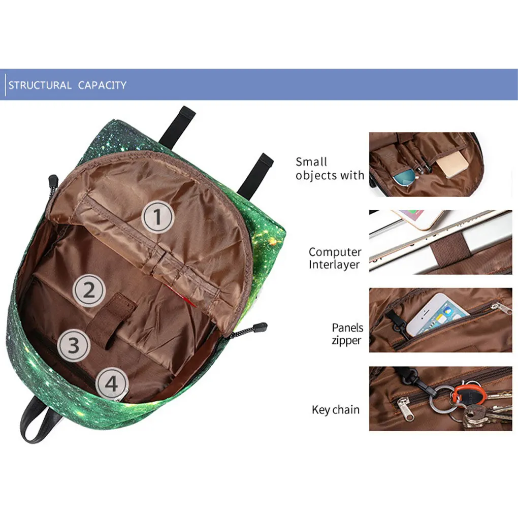 

Стильный и уникальный школьный рюкзак из полиэстера для детей, легко чистится и имеет несколько отделений.