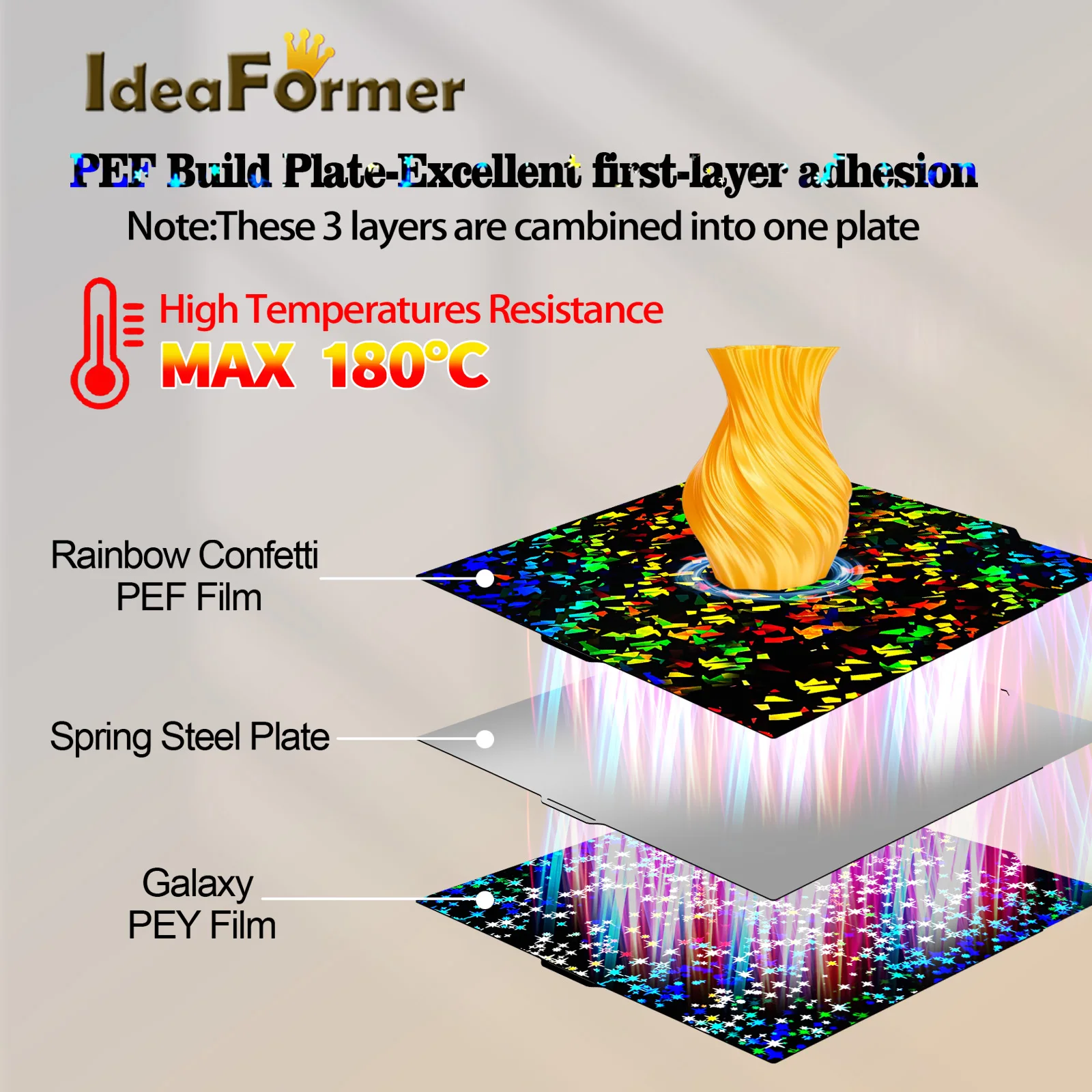 

260x271 сборная пластина для Elegoo Centauri Carbon Plate Smooth PEO Sheet PEI PET для карбонового 3D-принтера Centauri с подогревом, сборная пластина