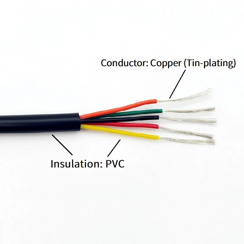 2/10M Sheathed Wire 30AWG - 16AWG Channel Audio Line 2 3 4 5 6 7 8 9 10 Cores PVC Insulated UL2464 Electronic Power Copper Cable