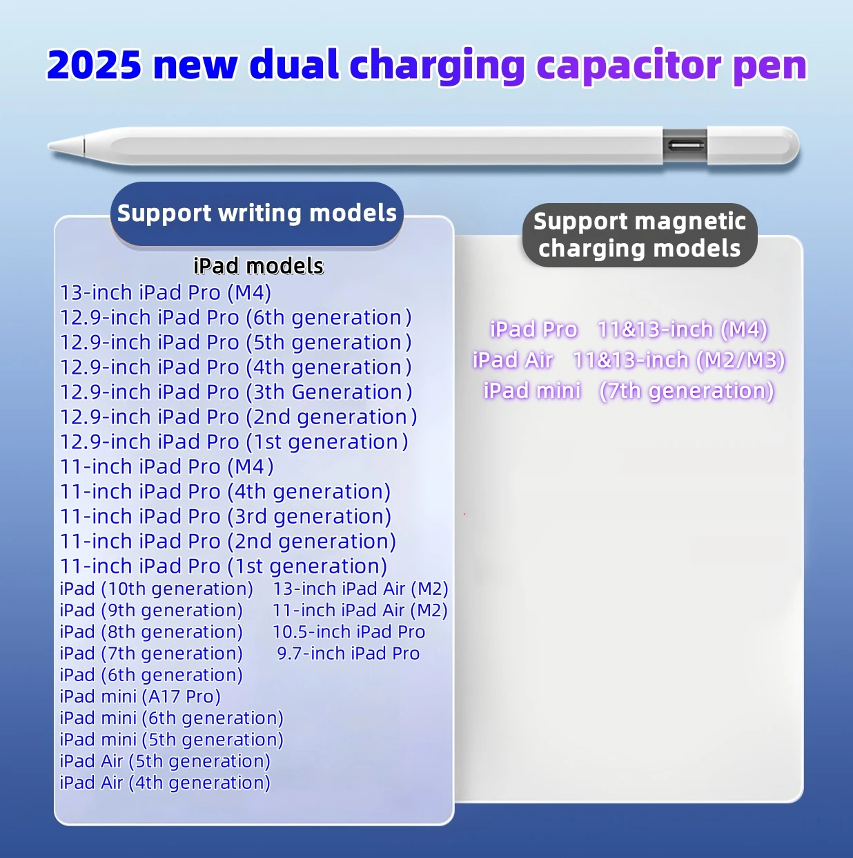 موديل جديد 2025 مناسب لقلم Apple Pencil المغناطيسي اللاسلكي للشحن المزدوج للشحن بالسعة قلم iPad M2/M3/M4 #6