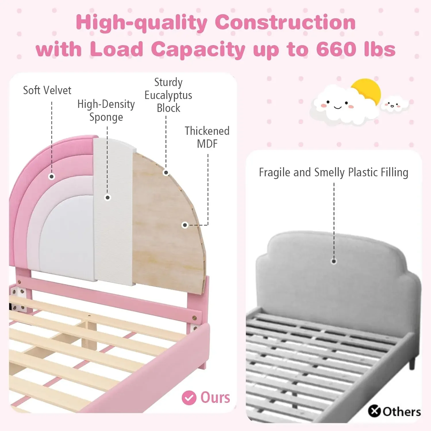 Headboard dapat disesuaikan, kapasitas berat 660 LBS lapis kain tempat tidur anak-anak kayu dengan papan dukungan, tidak ada kotak musim semi yang diperlukan, perakitan mudah,