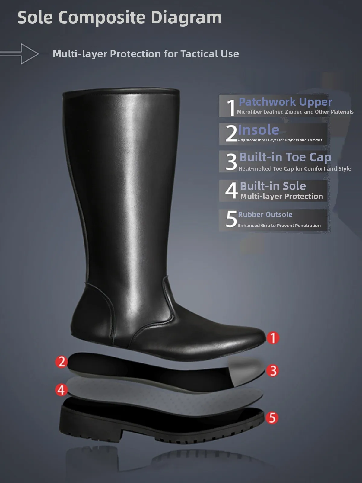 Ex High-Tube Leathe…