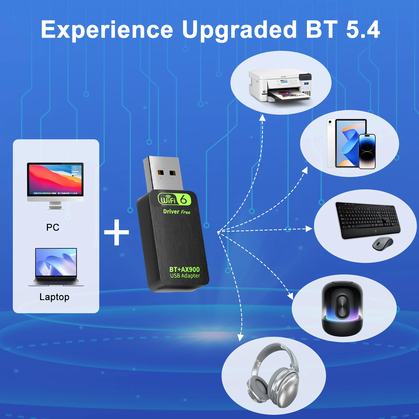 WiFi6 AX900 USB Adapter Bluetooth 5.4 Dual Band 2.4G&5GHz 2in1 Dongle USB Wireless Network Wlan Receiver DRIVER FREE Win10