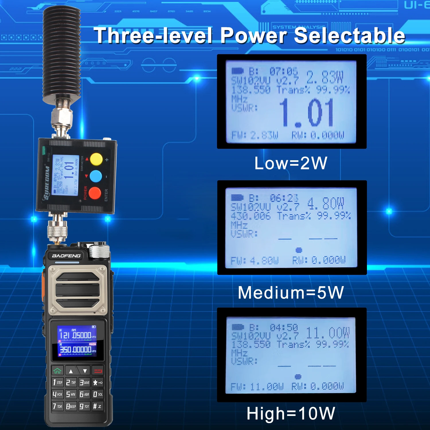 Baofeng UV-25 M versión 6 bandas Air Band Rx 3 bandas Tx Scrambler 10W Scrambler FM Vox 10km Walkie Talkie con batería de USB-C de 5200mAh