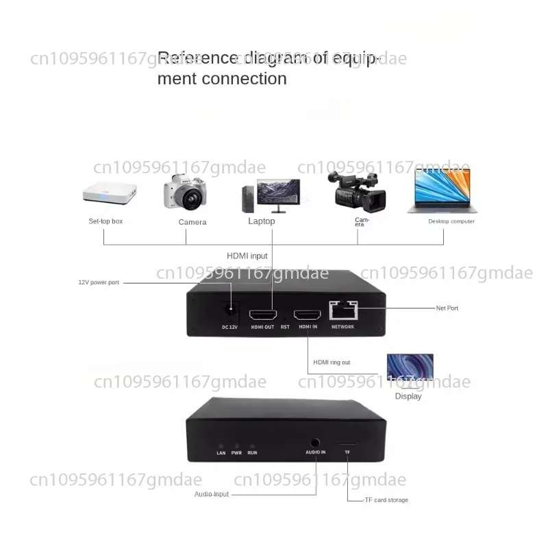 Hdmi Video To Netwo…