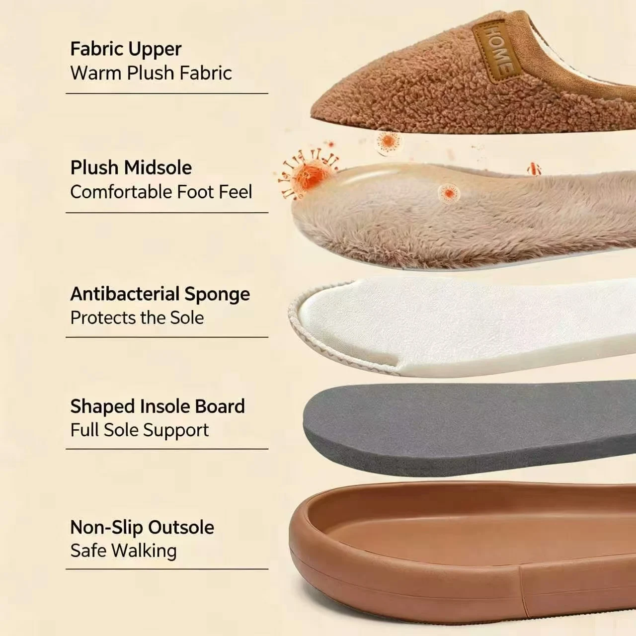 Winter Warm Plush Slippers for Men, Soft Fleece Lined Indoor Home Slippers, Thick Non-Slip Sole Cozy House Slides
