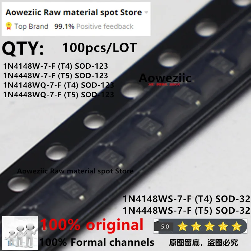 100% New Imported O…