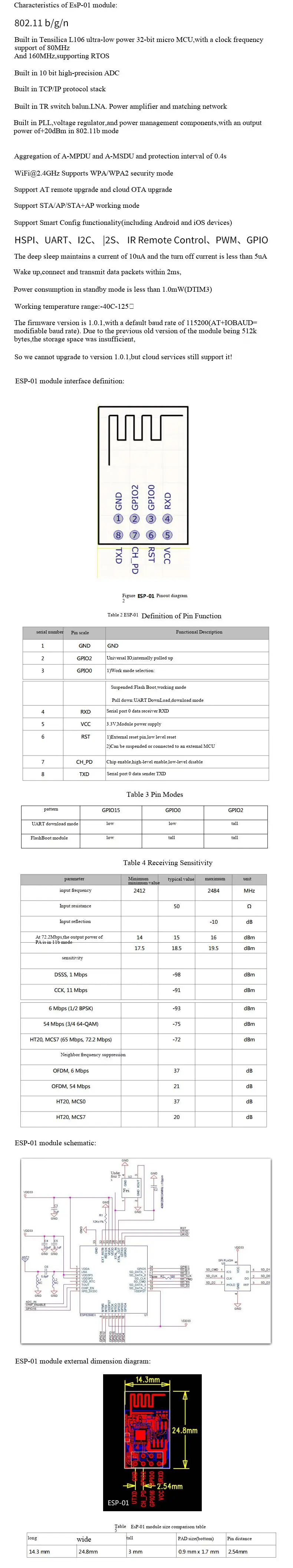 ESP8266 Serielles WIFI-Modul, CP2102/CH340, NodeMCU, Lua V3 IoT-Entwicklungsboard Ausgestattet mit 0,96-Zoll-Bildschirm / DHT11-Modul – Detail 26
