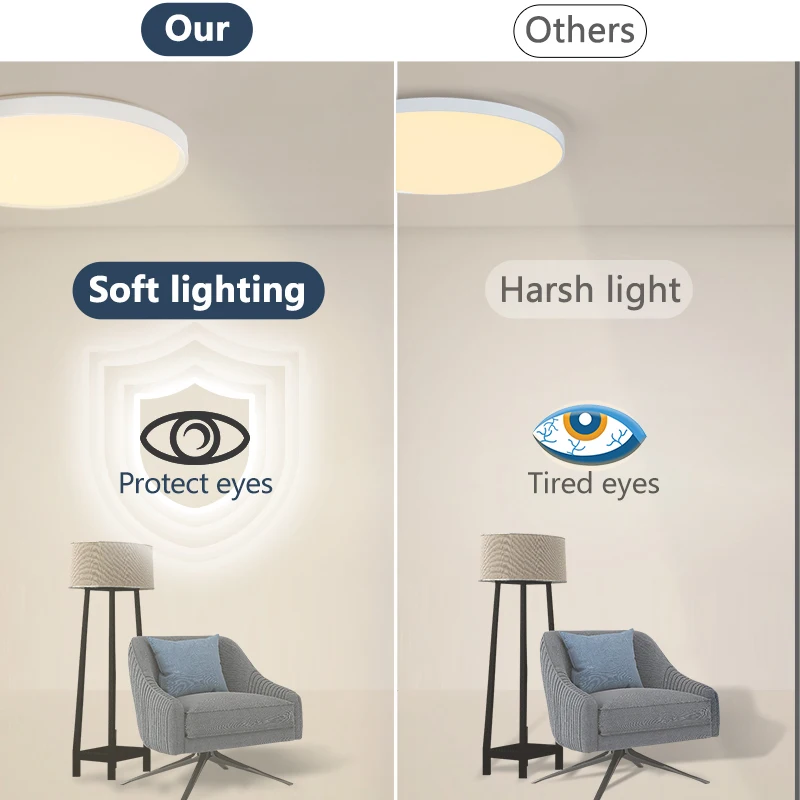 18 Inch Ceiling Lamp Tuya Smart Ceiling Light White Round RGBCW 220V Modern Smart Home Lighting For Living Room And Bedroom