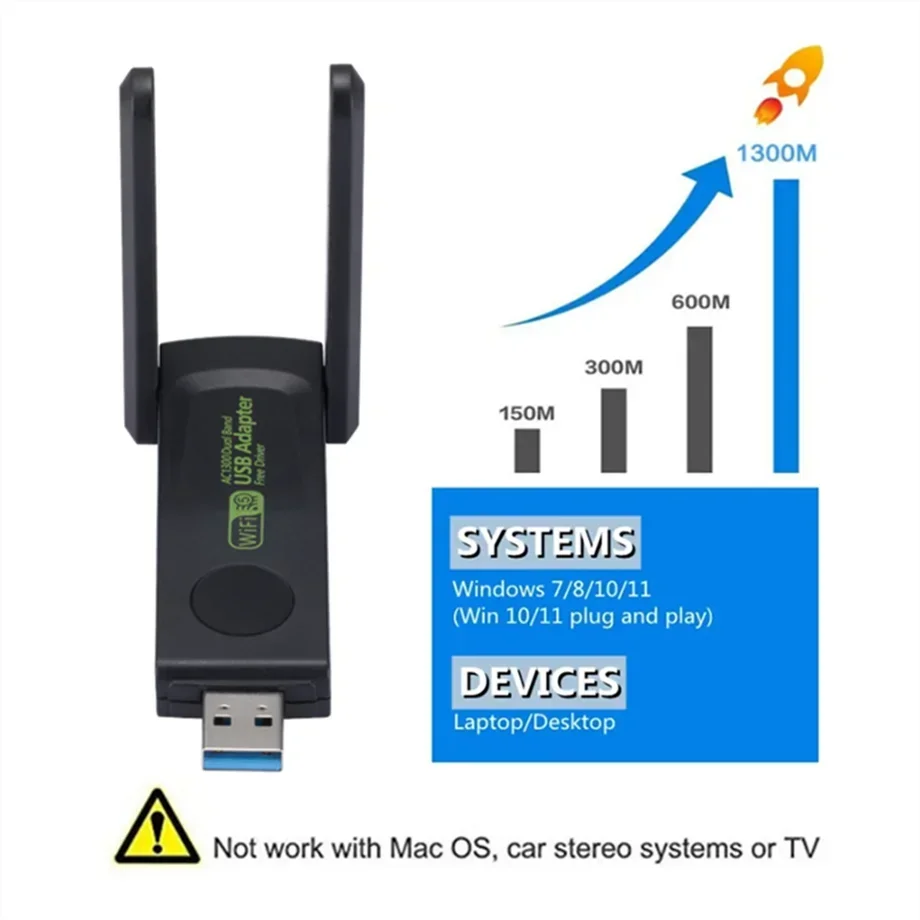 Adaptador USB WiFi de 1300Mbps, Dongle Wi-Fi de doble banda 2,4G + 5Ghz, 5 antenas 802.11AC USB3.0, receptor de tarjeta inalámbrico de alta velocidad, PC y portátil