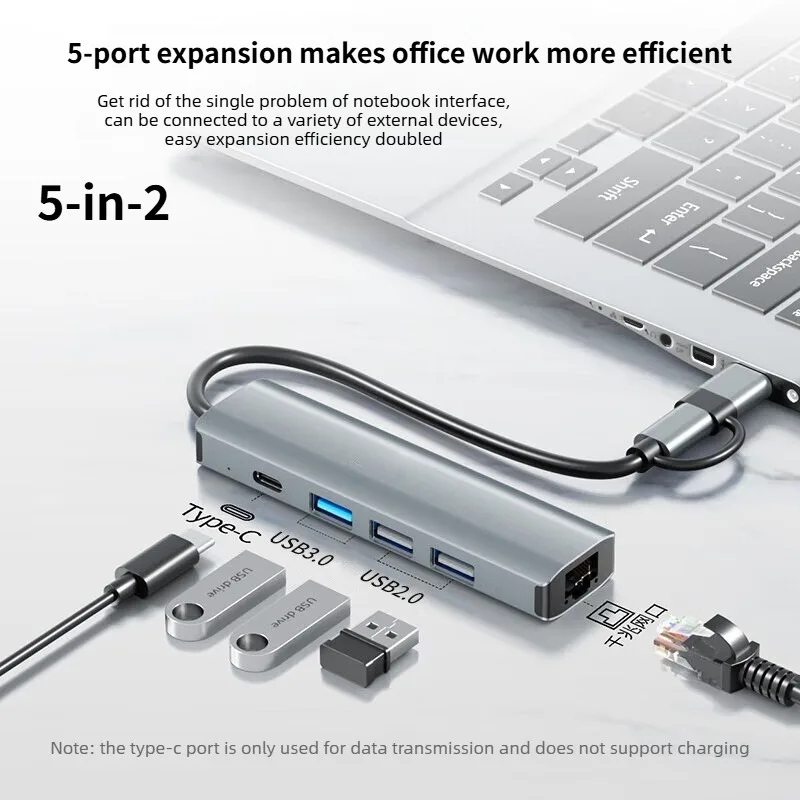 for UGREEN HUB Multiport Adapter Type C 3.1 USB 3.0 Data Transfer Gigabit Ethernet RJ45 1000Mbps Splitter for MacBook Pro Air