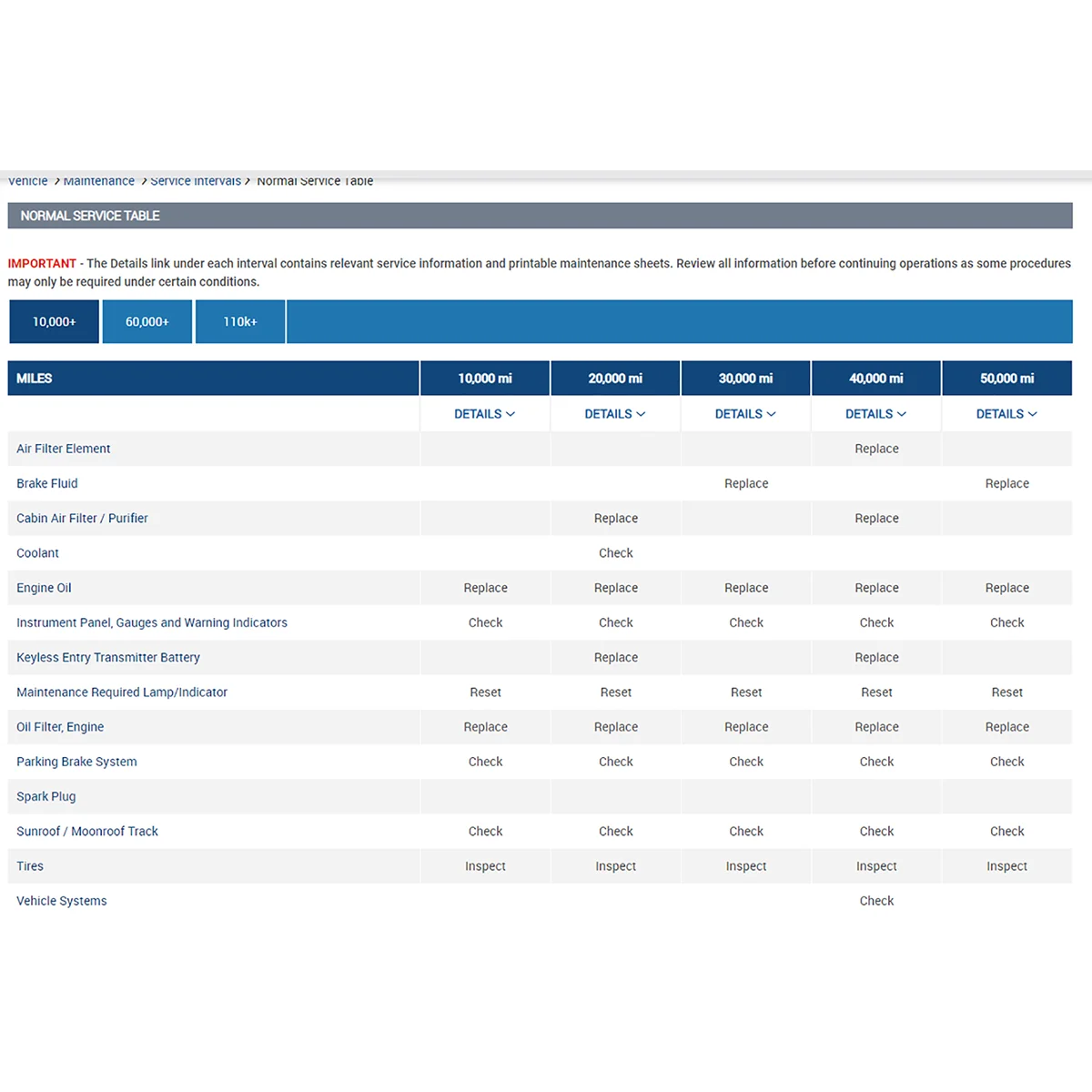 2025 Alldata Auto Data Auto-data All Data Repair Diagram Software Database for Diagnostics Maintenance Service PC Android Phone