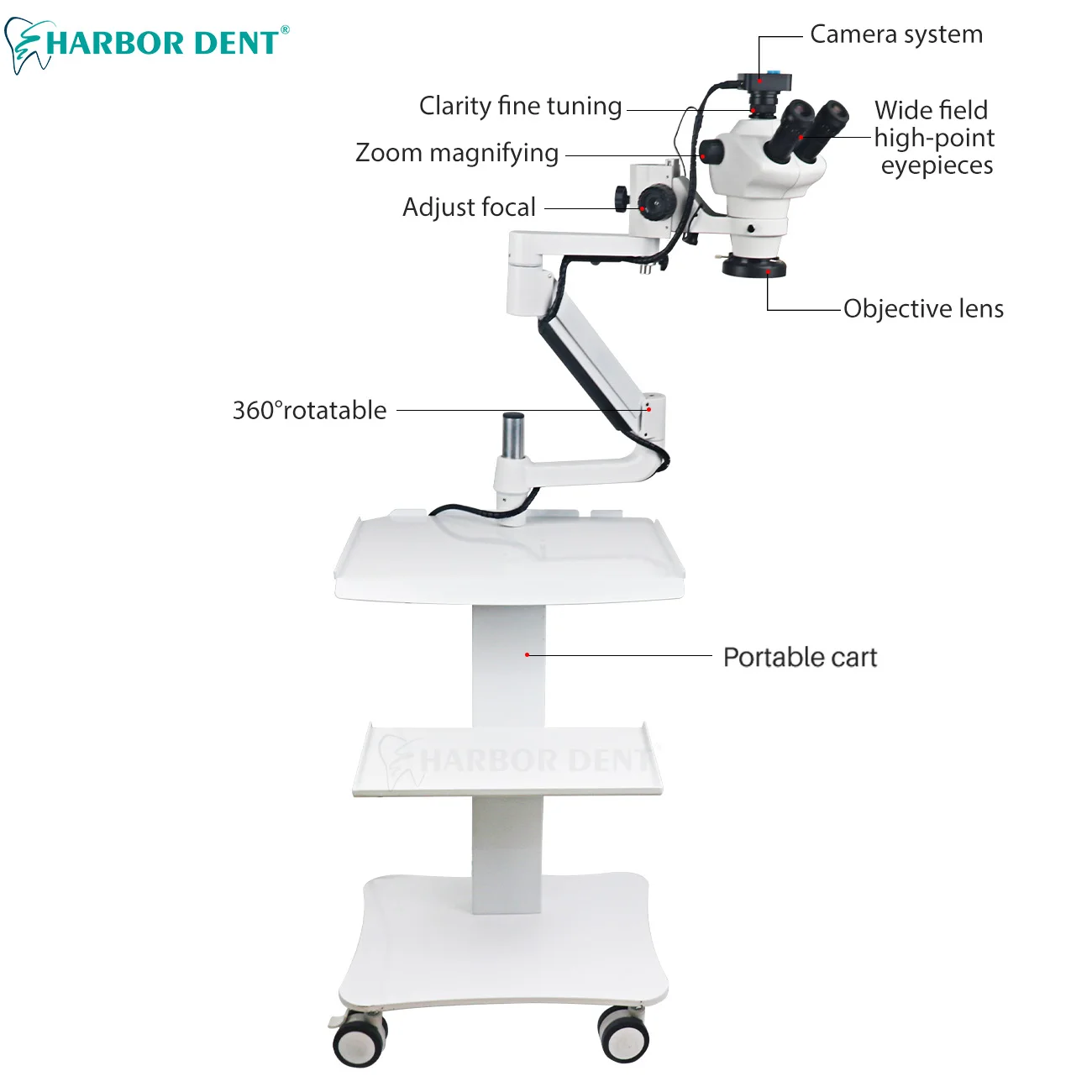 Adjustable Dental Root Canal Microscope With Camera Continuous Zoom For Dentistry Chair Unit Customization