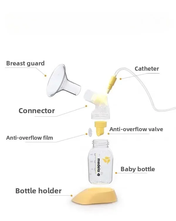 

Suitable for Medela electric breast pump swing connector