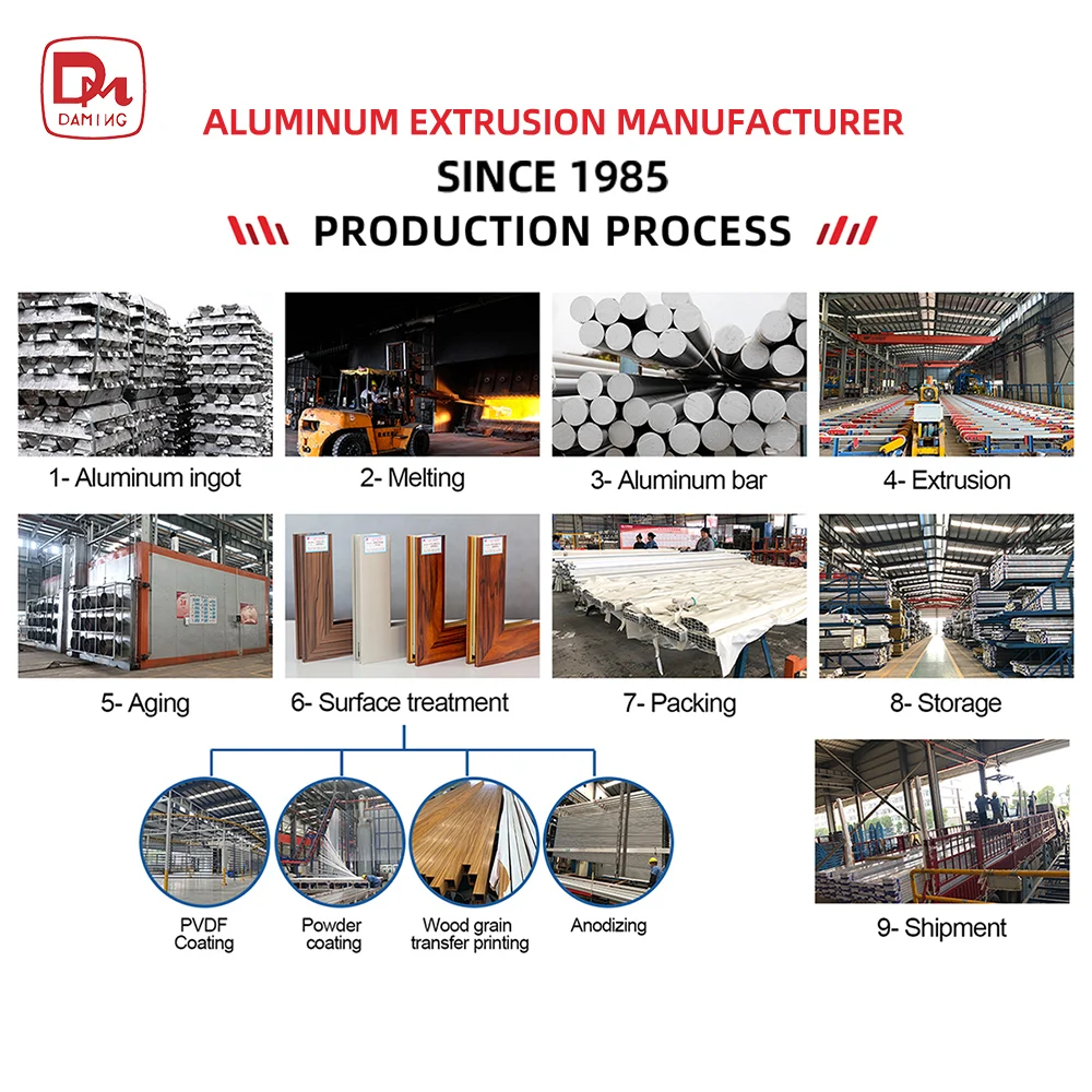 تخصيص إطار جدران الستائر والإكسسوارات والأجزاء ملف تعريف الألومنيوم ملف الكسوة #4