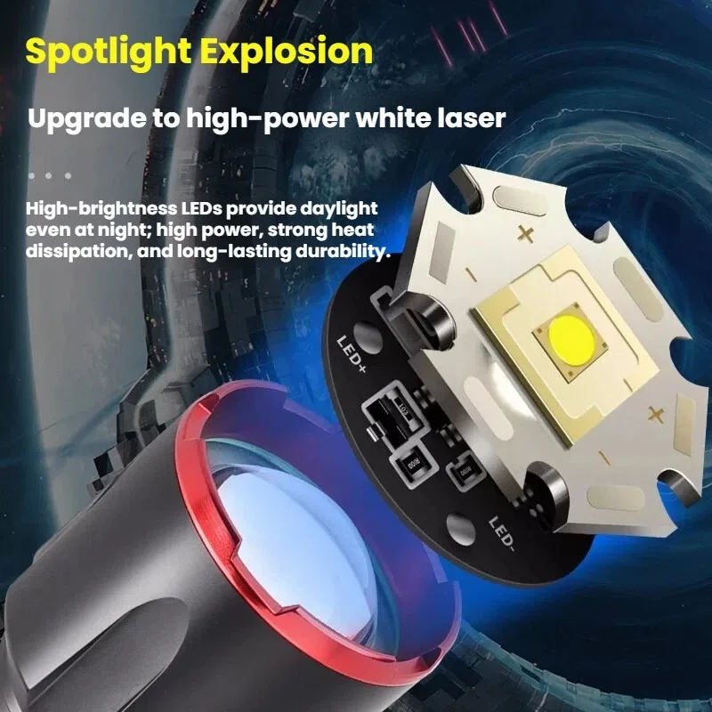 Strong Light Flashlight Household Work Light Zoom Type-C Charging Digital Display Torch Outdoor Camping Lantern Emergency Lamp
