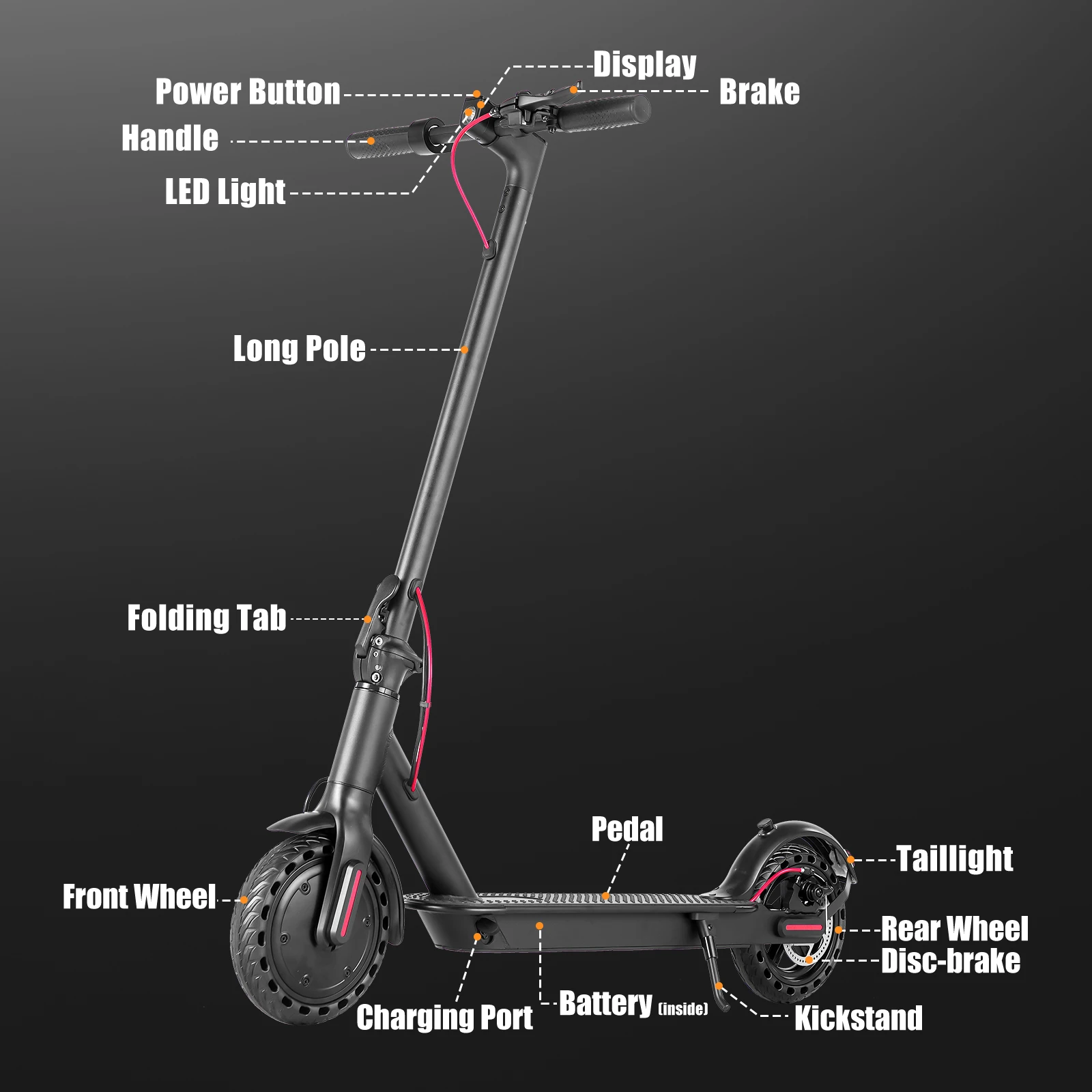 Thumbnail 4 - #49 Compare Electric Scooters Before You Buy