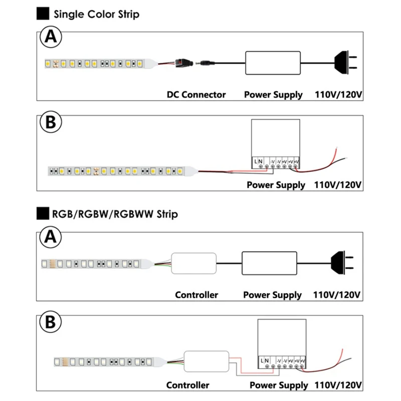 24Key IR Remoter USB Mini DC 5V RGB LED Cable Light Controller Dimmer Remote Control For 2835 5050 3528DC 5V USB Led Dimmer