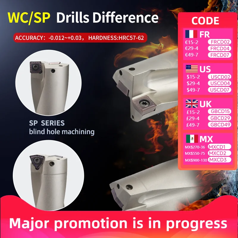 Wc Series Indexable…