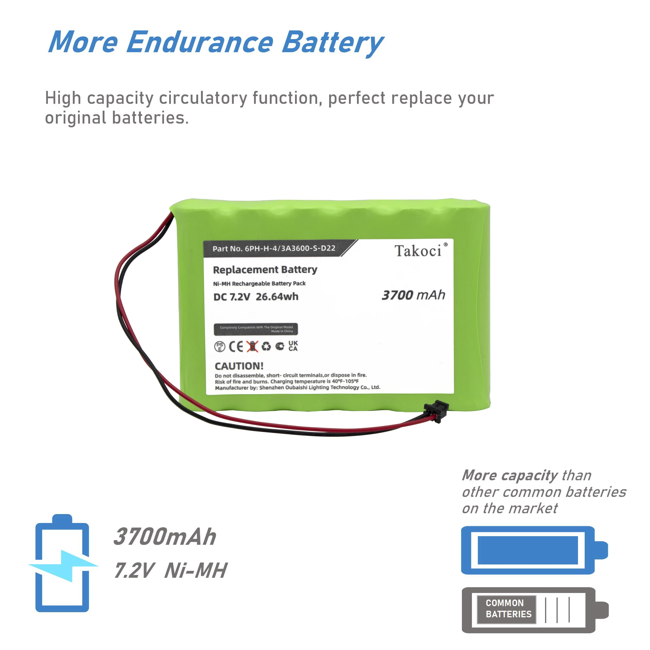 Replacement Battery for ADT  Impassa wireless alarm systems 7.2V/mA