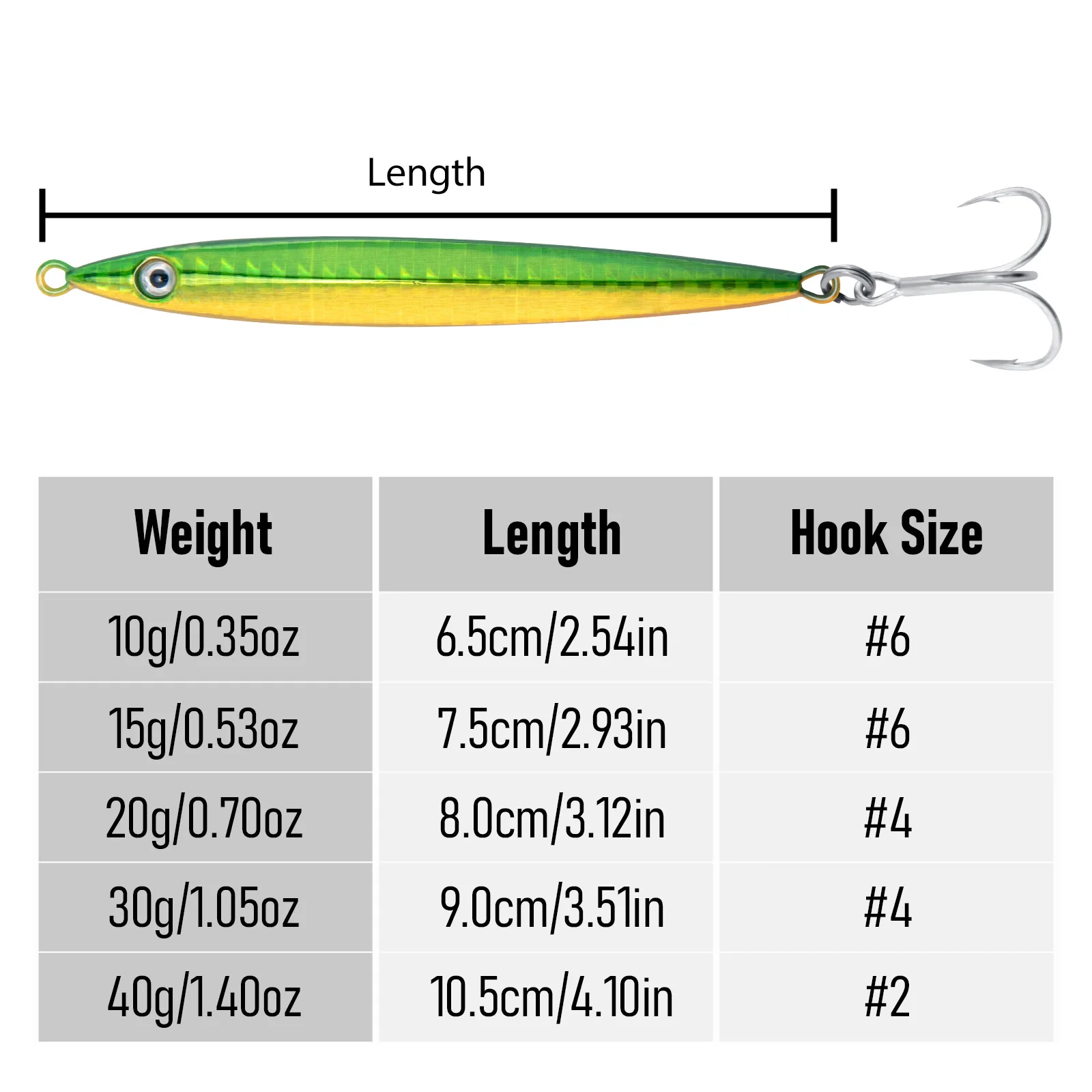 10g-40g Metal Jig Fishing Lure Sea Shore Casting Jigging Spoons with Treble Hooks Long Casting Jig for Mackerel Cod Bass Pike