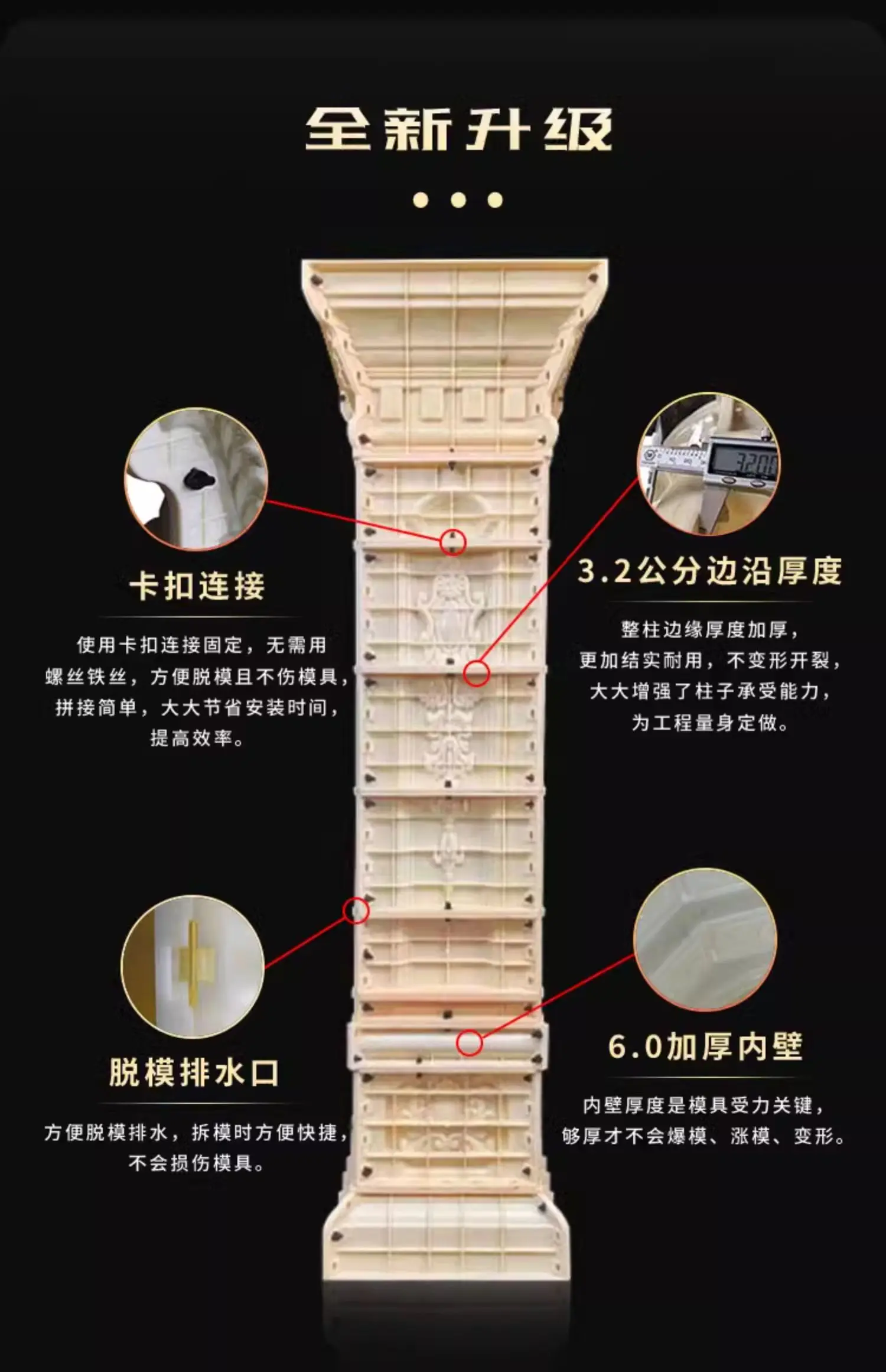 Cast-in-place self-built house villa square column Roman column mold household special decoration gate balcony cement plastic mo