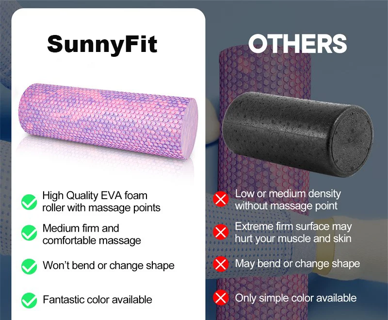 Foam Roller EVA Yoga Roller Fantastic Colors With Massage Points Relaxing Muscle Gym Exercise Roller