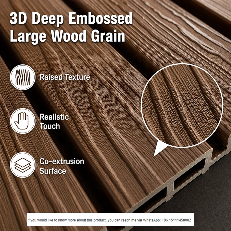 Big Pattern Relief Surface Balcony Siding Anti Crack Outdoor Contractor Project Co Extruded Wood Plastic ASA Wall Panel